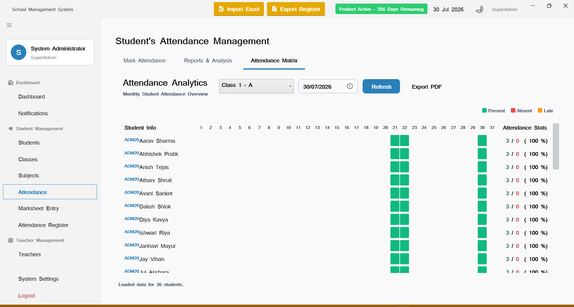Monthly Attendance Matrix